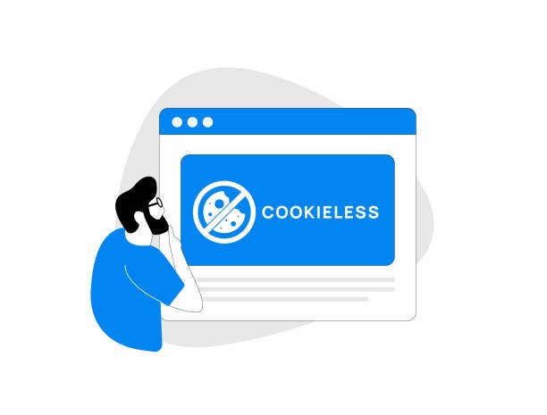 cookieless marketing
